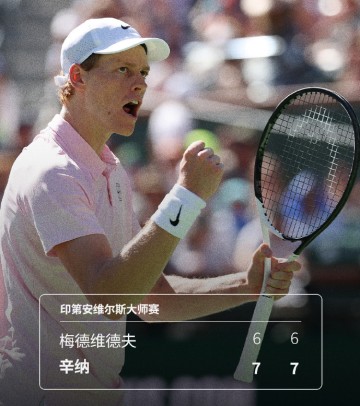 2-0！辛纳4连胜梅总 首夺印第安维尔斯冠军 次盘抢七0-4后连扳7分